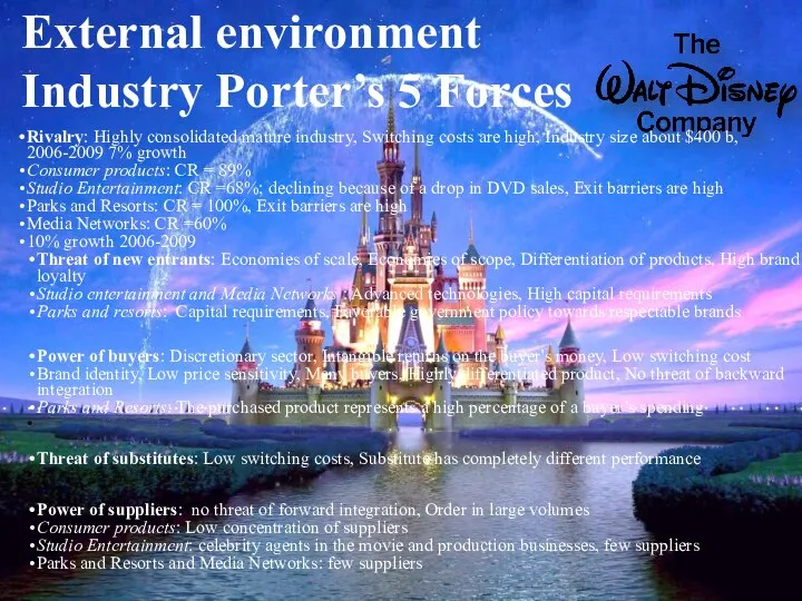 External environment Industry Porter’s 5 Forces Rivalry: Highly consolidated mature industry,