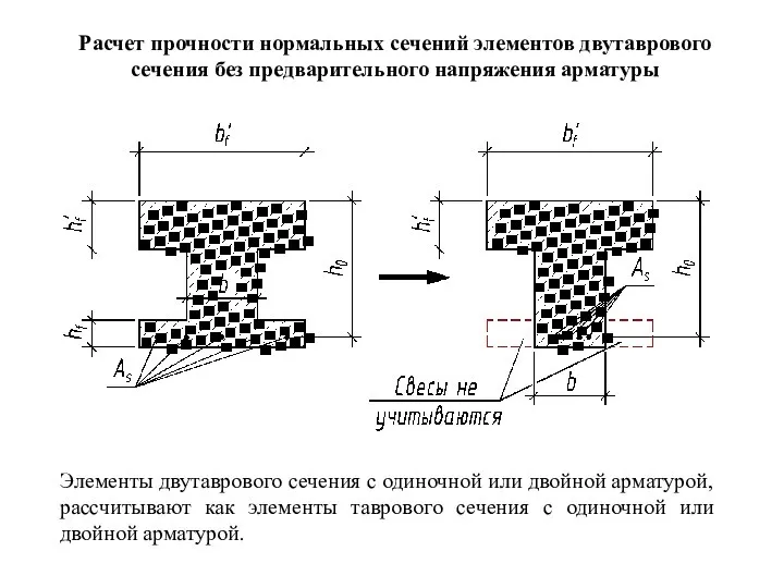Расчет прочности нормальных сечений элементов двутаврового сечения без предварительного напряжения арматуры