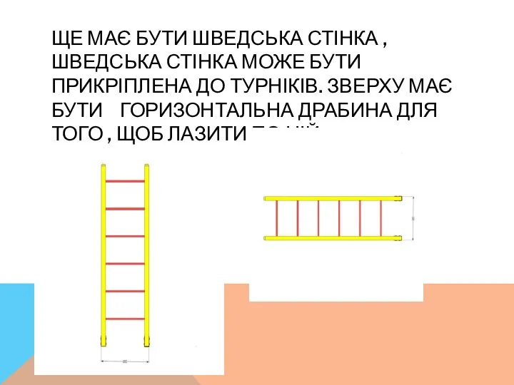 ЩЕ МАЄ БУТИ ШВЕДСЬКА СТІНКА , ШВЕДСЬКА СТІНКА МОЖЕ БУТИ ПРИКРІПЛЕНА