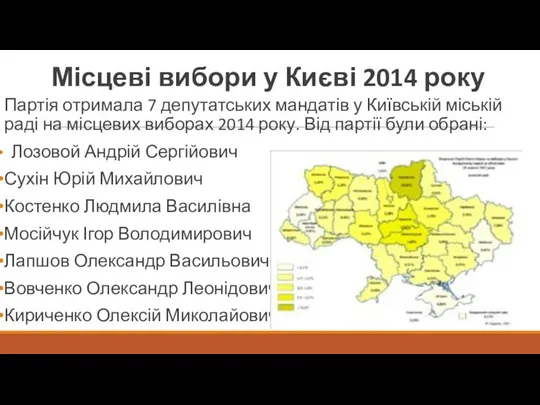 Місцеві вибори у Києві 2014 року Партія отримала 7 депутатських мандатів
