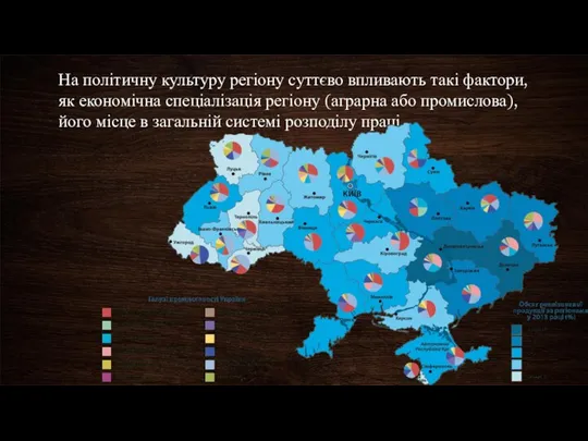 На політичну культуру регіону суттєво впливають такі фактори, як економічна спеціалізація