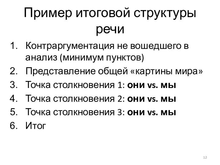 Пример итоговой структуры речи Контраргументация не вошедшего в анализ (минимум пунктов)