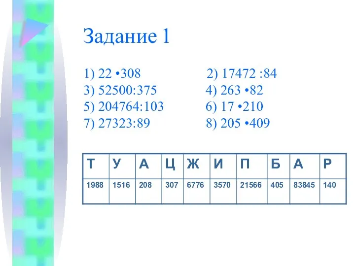 Задание 1 1) 22 •308 2) 17472 :84 3) 52500:375 4)