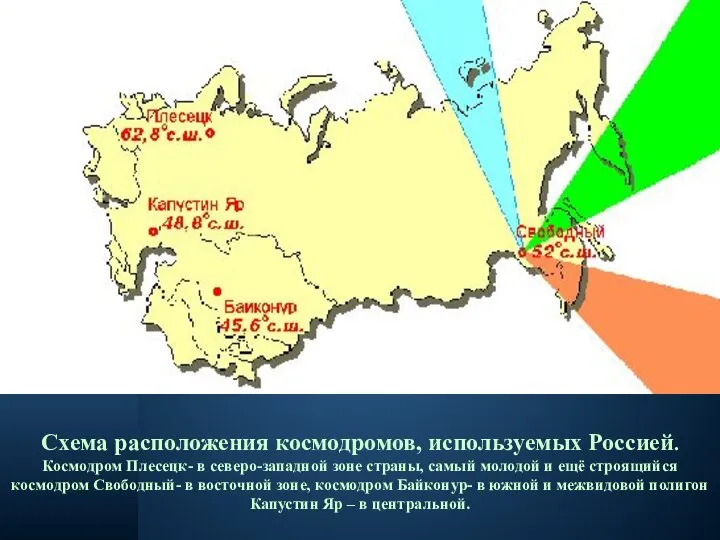 Схема расположения космодромов, используемых Россией. Космодром Плесецк- в северо-западной зоне страны,