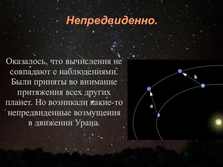 Непредвиденно. Оказалось, что вычисления не совпадают с наблюдениями. Были приняты во