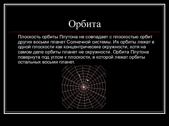 Орбита Плоскость орбиты Плутона не совпадает с плоскостью орбит других восьми