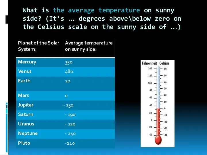 What is the average temperature on sunny side? (It’s … degrees