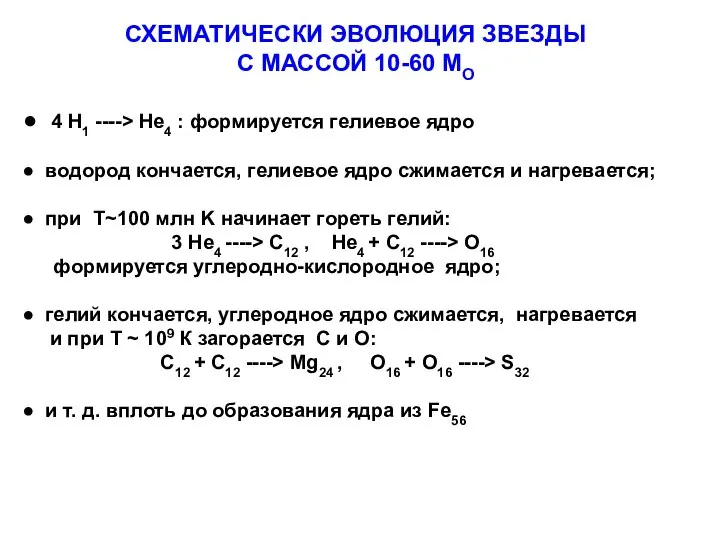 СХЕМАТИЧЕСКИ ЭВОЛЮЦИЯ ЗВЕЗДЫ С МАССОЙ 10-60 MO ● 4 H1 ---->