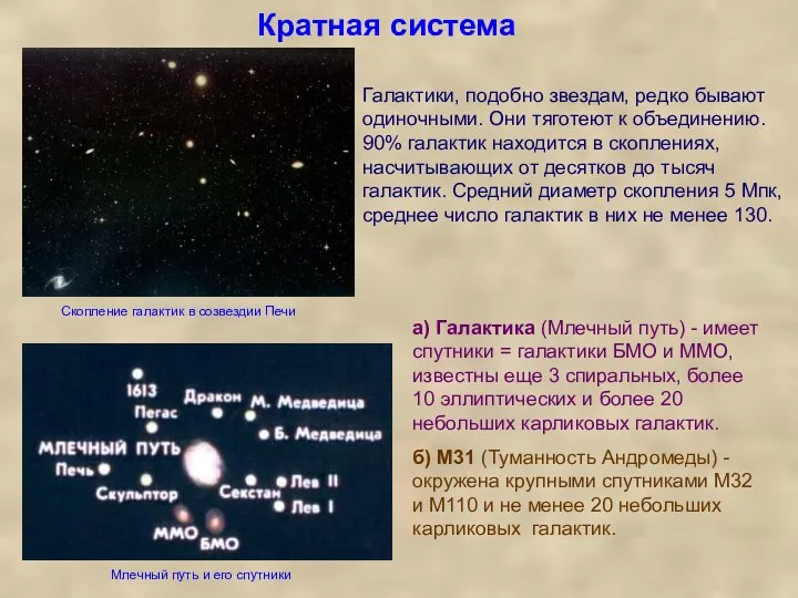 Кратная система а) Галактика (Млечный путь) - имеет спутники = галактики