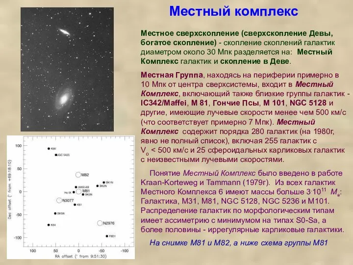 Местный комплекс Местное сверхскопление (сверхскопление Девы, богатое скопление) - скопление скоплений