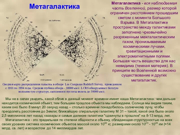 Метагалактика Метагалактика - вся наблюдаемая часть Вселенной, размер которой ограничен расстоянием