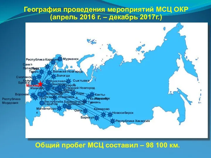 География проведения мероприятий МСЦ ОКР (апрель 2016 г. – декабрь 2017г.)