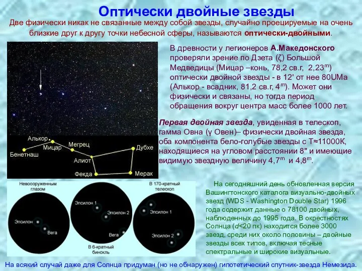 Оптически двойные звезды В древности у легионеров А.Македонского проверяли зрение по