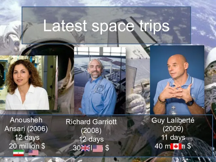 Latest space trips Guy Laliberté (2009) 11 days 40 million $