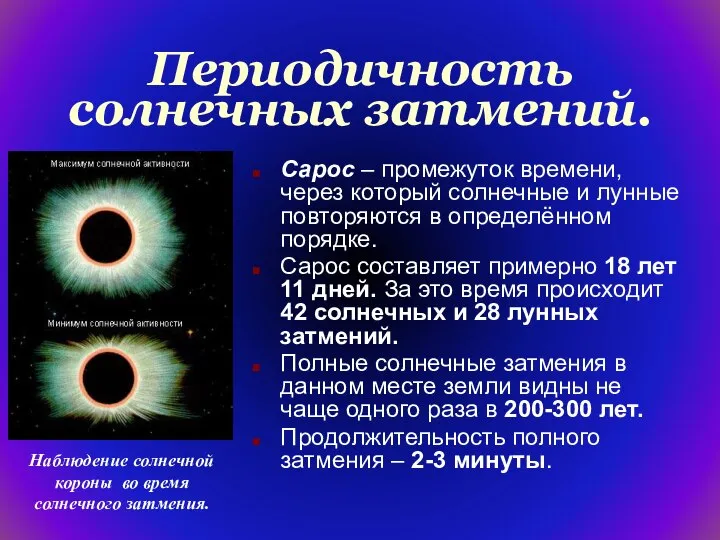 Периодичность солнечных затмений. Сарос – промежуток времени, через который солнечные и