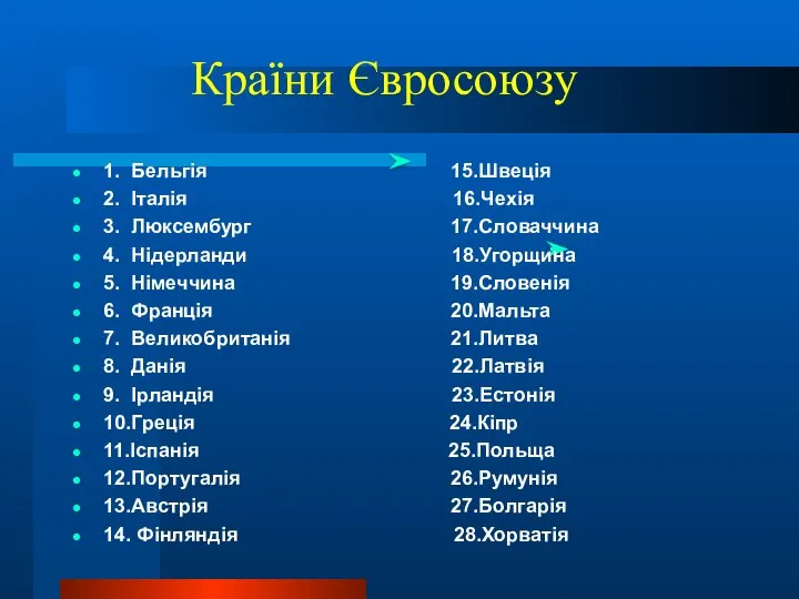 Країни Євросоюзу Євросоюз 1. Бельгія 15.Швеція 2. Італія 16.Чехія 3. Люксембург