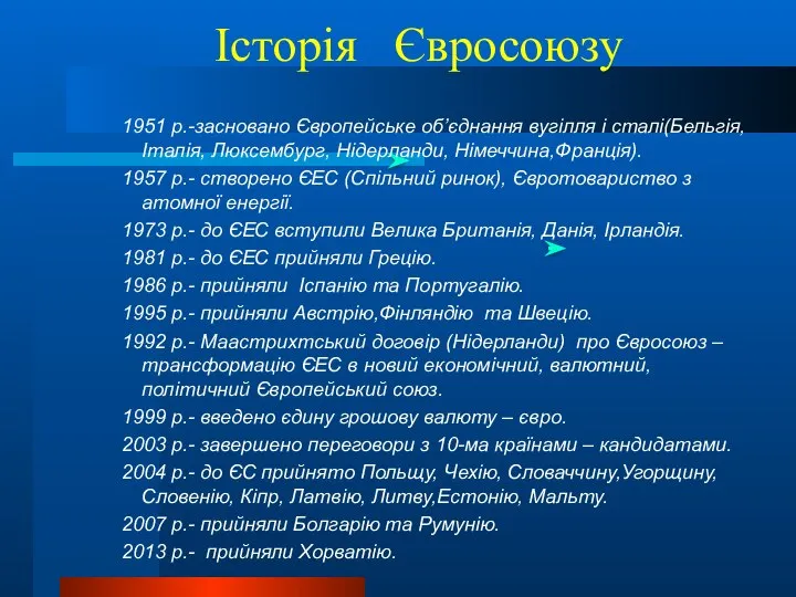 Історія Євросоюзу 1951 р.-засновано Європейське об’єднання вугілля і сталі(Бельгія, Італія, Люксембург,