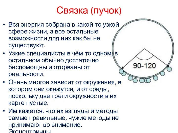 Вся энергия собрана в какой-то узкой сфере жизни, а все остальные