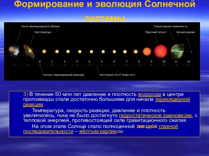 Формирование и эволюция Солнечной системы 3) В течение 50 млн лет