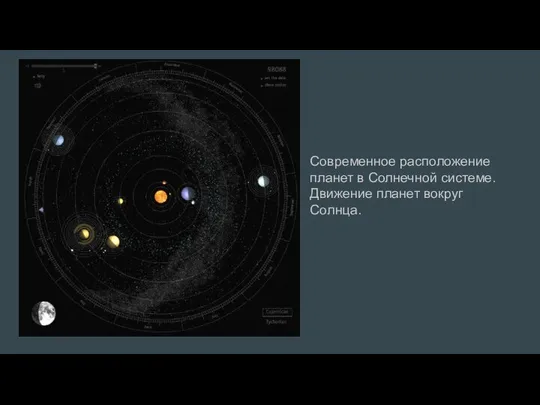 Современное расположение планет в Солнечной системе. Движение планет вокруг Солнца.