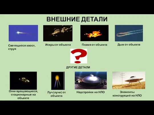 ВНЕШНИЕ ДЕТАЛИ Светящийся хвост, струя Надстройки на НЛО Огни вращающиеся, стационарные