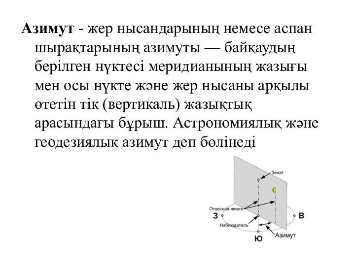 Азимут - жер нысандарының немесе аспан шырақтарының азимуты — байқаудың берілген