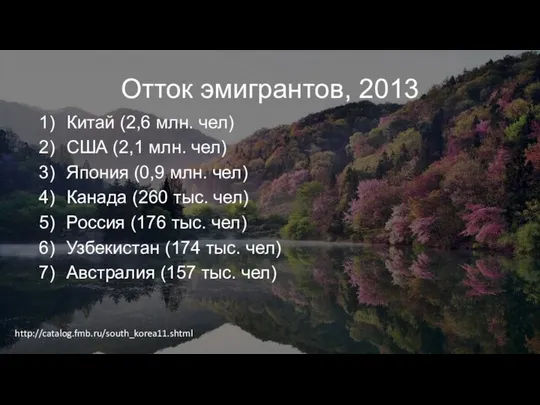 Отток эмигрантов, 2013 Китай (2,6 млн. чел) США (2,1 млн. чел)