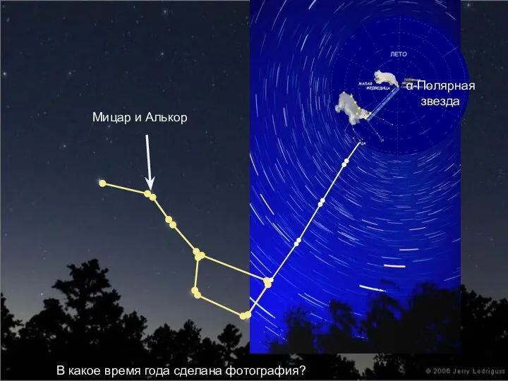 α-Полярная звезда В какое время года сделана фотография? Мицар и Алькор