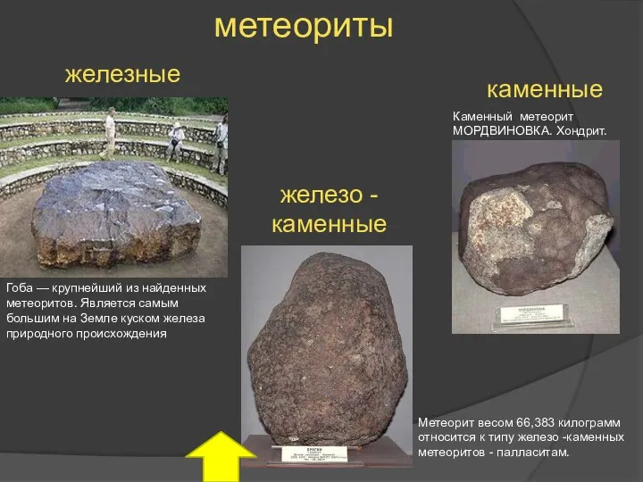 Метеорит весом 66,383 килограмм относится к типу железо -каменных метеоритов -