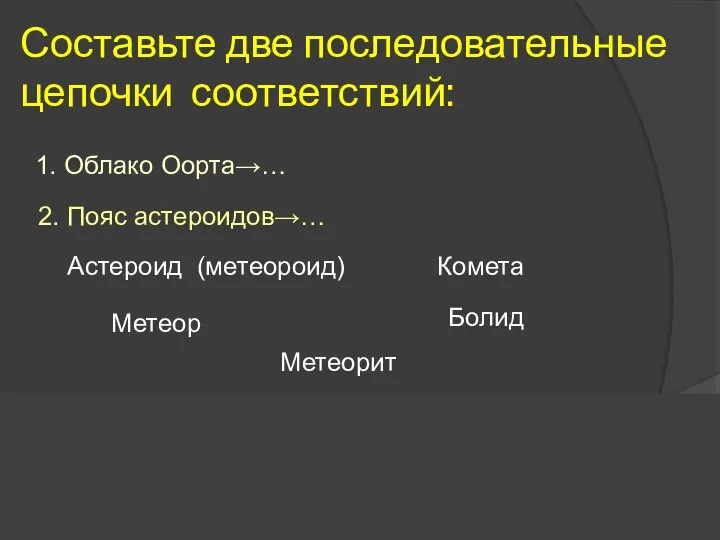 Астероид (метеороид) Составьте две последовательные цепочки соответствий: Метеор 1. Облако Оорта→…