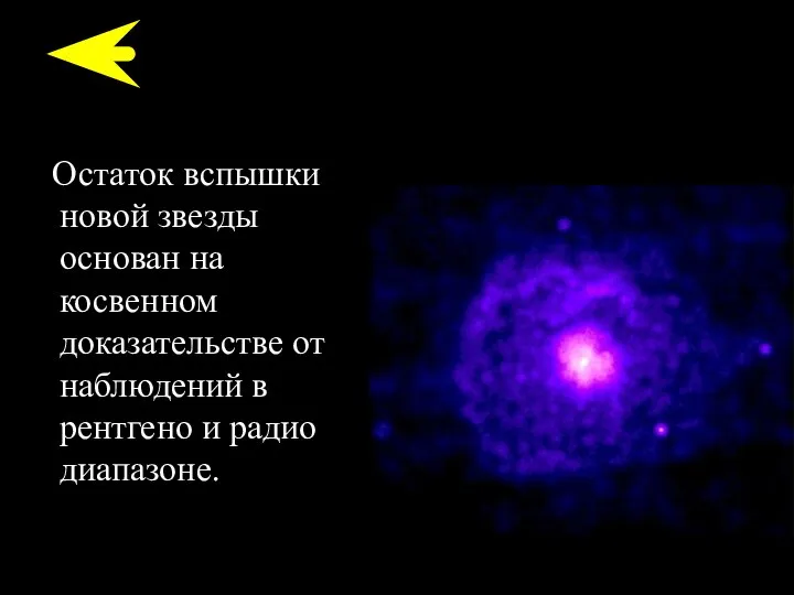 Остаток вспышки новой звезды основан на косвенном доказательстве от наблюдений в рентгено и радио диапазоне.