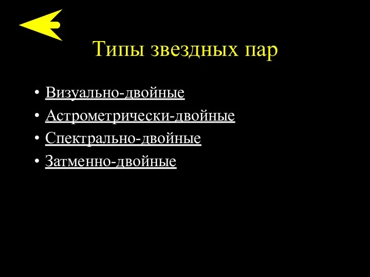 Типы звездных пар Визуально-двойные Астрометрически-двойные Спектрально-двойные Затменно-двойные