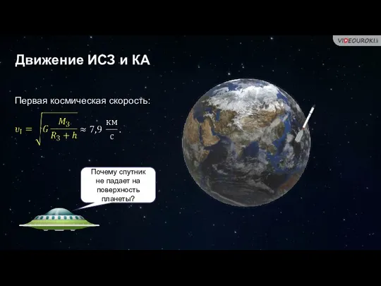 Движение ИСЗ и КА Первая космическая скорость: Почему спутник не падает на поверхность планеты?