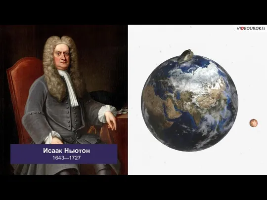 Исаак Ньютон 1643—1727
