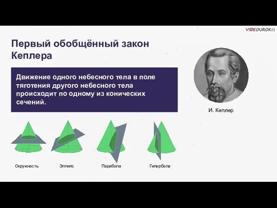 И. Кеплер Движение одного небесного тела в поле тяготения другого небесного