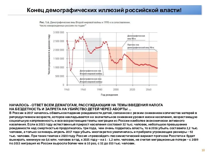 10 НАЧАЛОСЬ - ОТВЕТ ВСЕМ ДЕМАГОГАМ, РАССУЖДАЮЩИМ НА ТЕМЫ ВВЕДЕНИЯ НАЛОГА