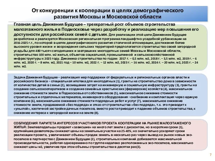 От конкуренции к кооперации в целях демографического развития Москвы и Московской