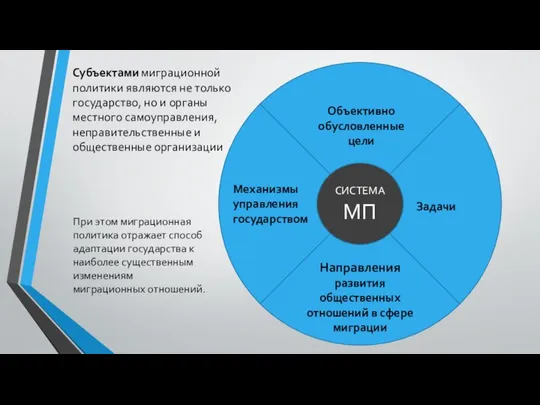 Субъектами миграционной политики являются не только государство, но и органы местного