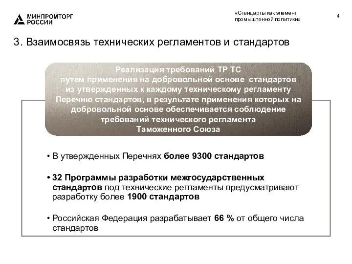 3. Взаимосвязь технических регламентов и стандартов «Стандарты как элемент промышленной политики»