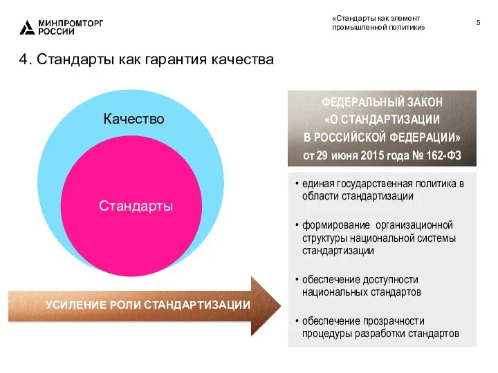 4. Стандарты как гарантия качества ЗАДАЧИ СТАНДАРТИЗАЦИИ «Стандарты как элемент промышленной политики»