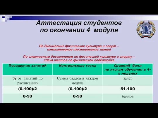 Аттестация студентов по окончании 4 модуля По дисциплине физическая культура и