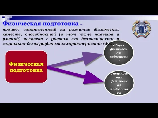 Физическая подготовка Общая физическая подготовка Специальная физическая подготовка Физическая подготовка –