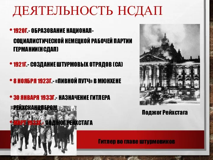 Поджог Рейхстага ДЕЯТЕЛЬНОСТЬ НСДАП 1920Г.- ОБРАЗОВАНИЕ НАЦИОНАЛ-СОЦИАЛИСТИЧЕСКОЙ НЕМЕЦКОЙ РАБОЧЕЙ ПАРТИИ ГЕРМАНИИ(НСДАП)