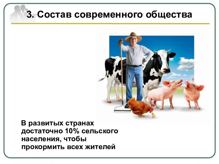 3. Состав современного общества В развитых странах достаточно 10% сельского населения, чтобы прокормить всех жителей