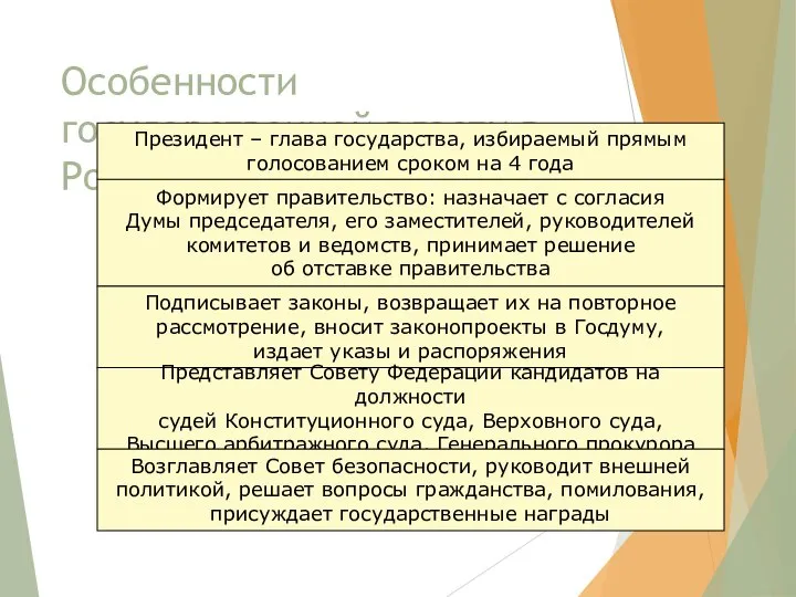 Особенности государственной власти в России: президент Президент – глава государства, избираемый