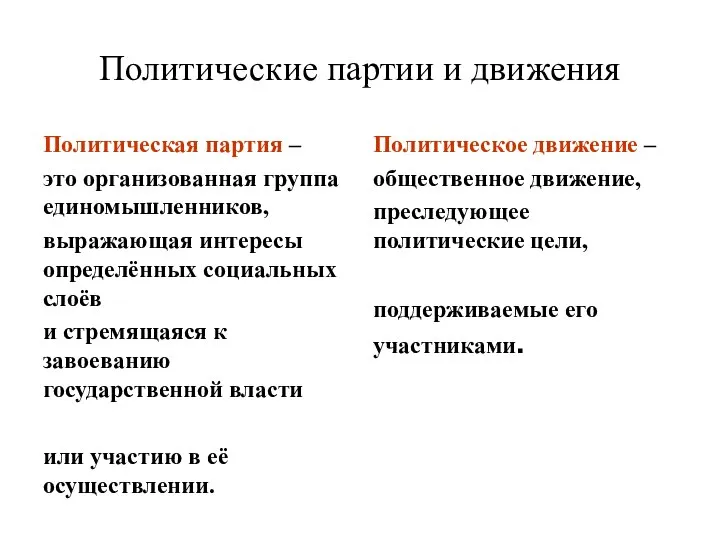 Политические партии и движения Политическая партия – это организованная группа единомышленников,