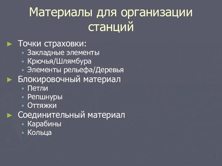 Материалы для организации станций Точки страховки: Закладные элементы Крючья/Шлямбура Элементы рельефа/Деревья