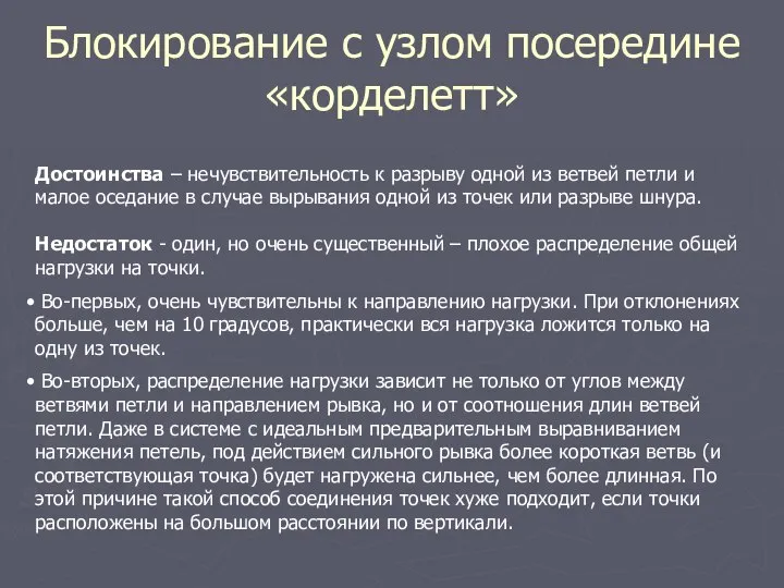 Блокирование с узлом посередине «корделетт» Достоинства – нечувствительность к разрыву одной