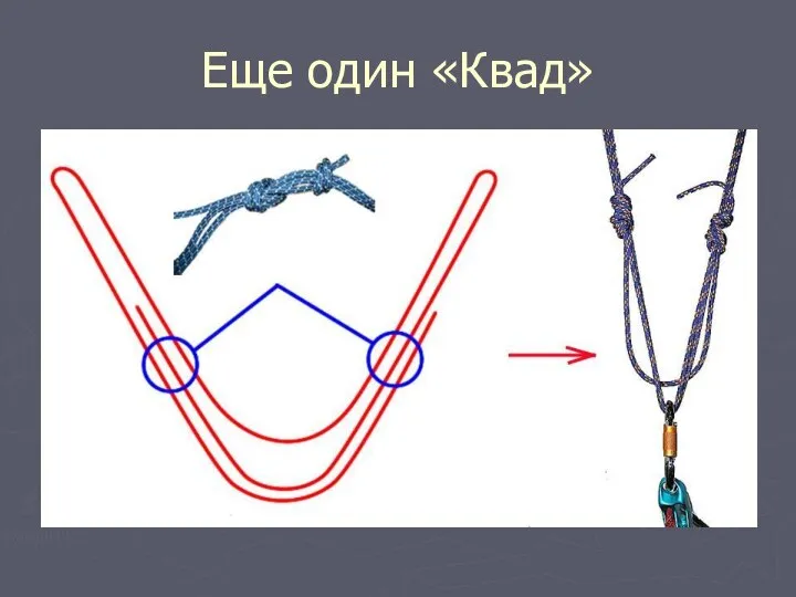 Еще один «Квад»