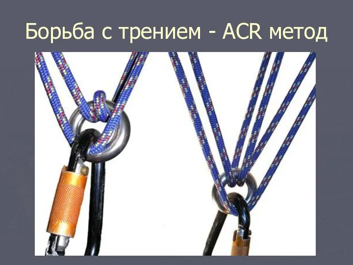 Борьба с трением - ACR метод